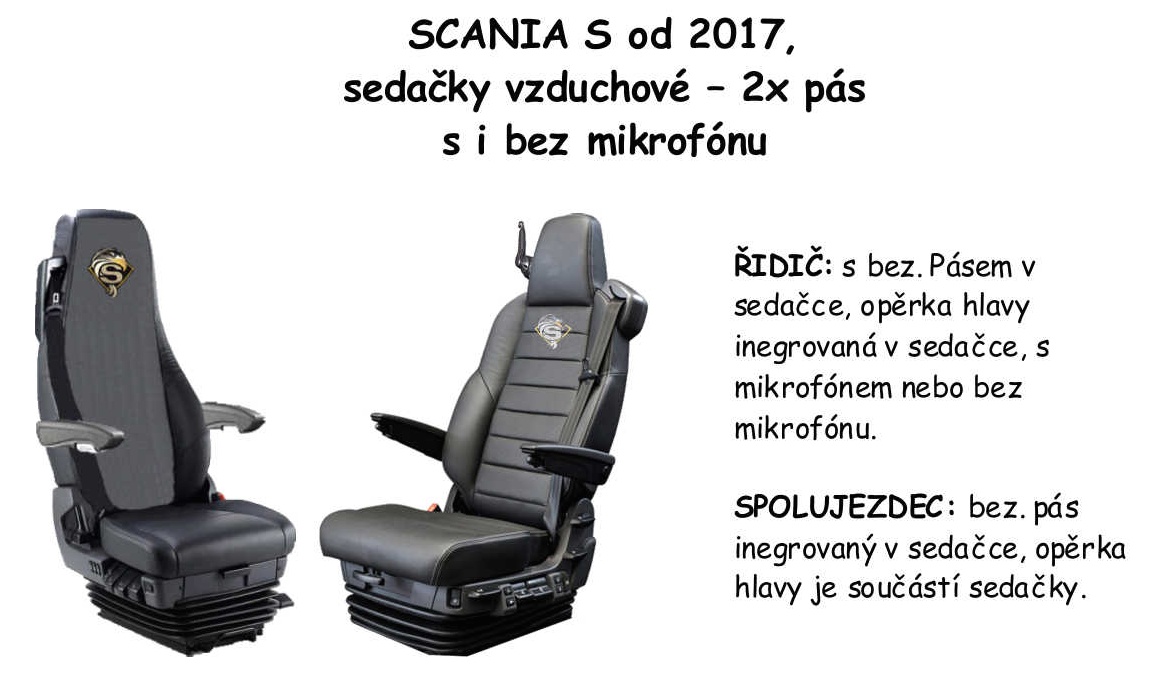 Potah sedačky Scania od 2013 i 2017 