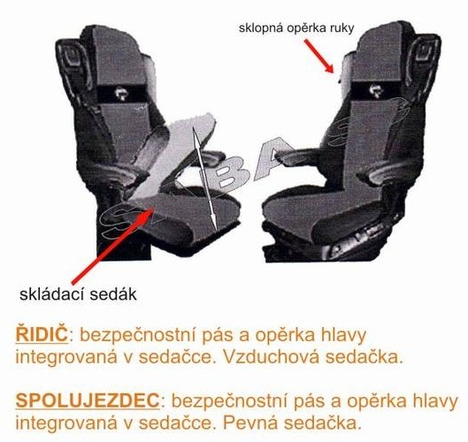 Potah sedačky koženkový MB Actros MP IV od 2011 spolujezdec pevná sedačka